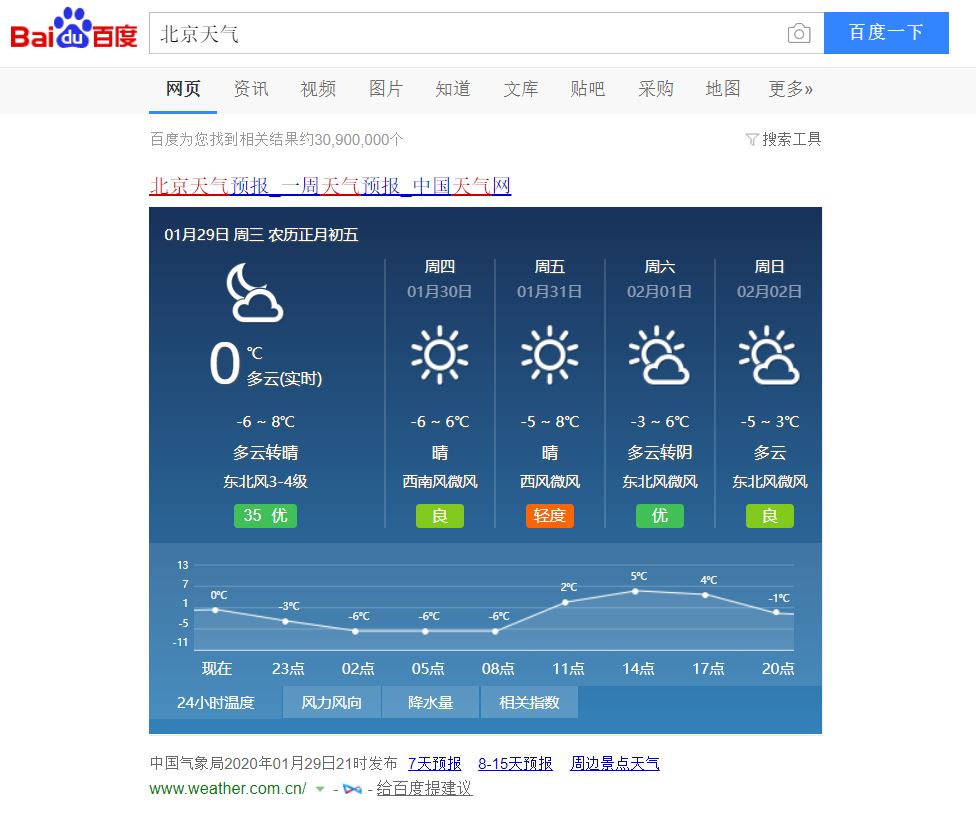 Baidu User Experience Rich Snippet