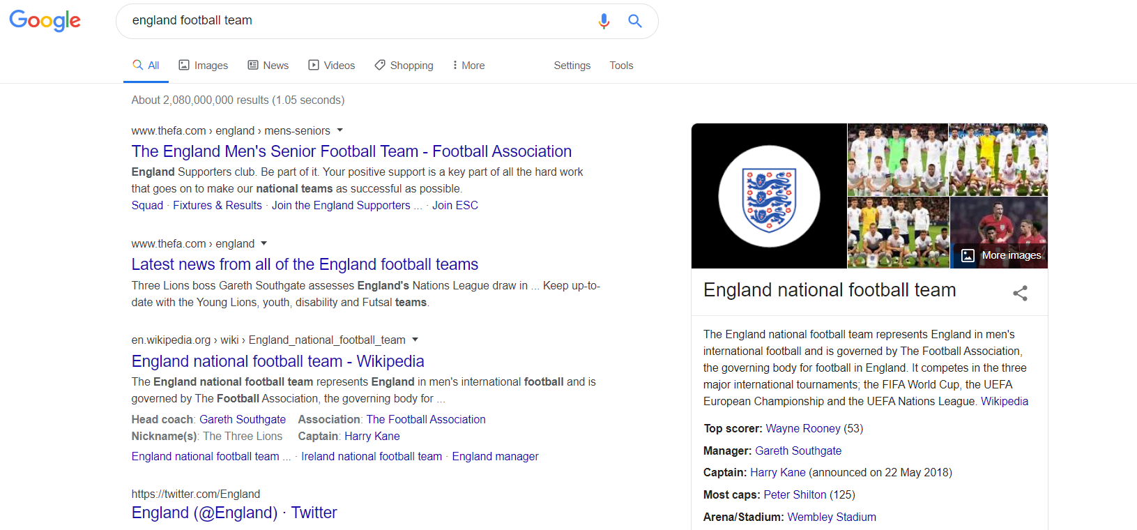 England Football Team Knowledge Graph