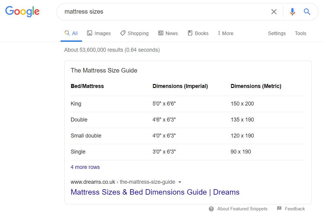 Featured snippet - Table example