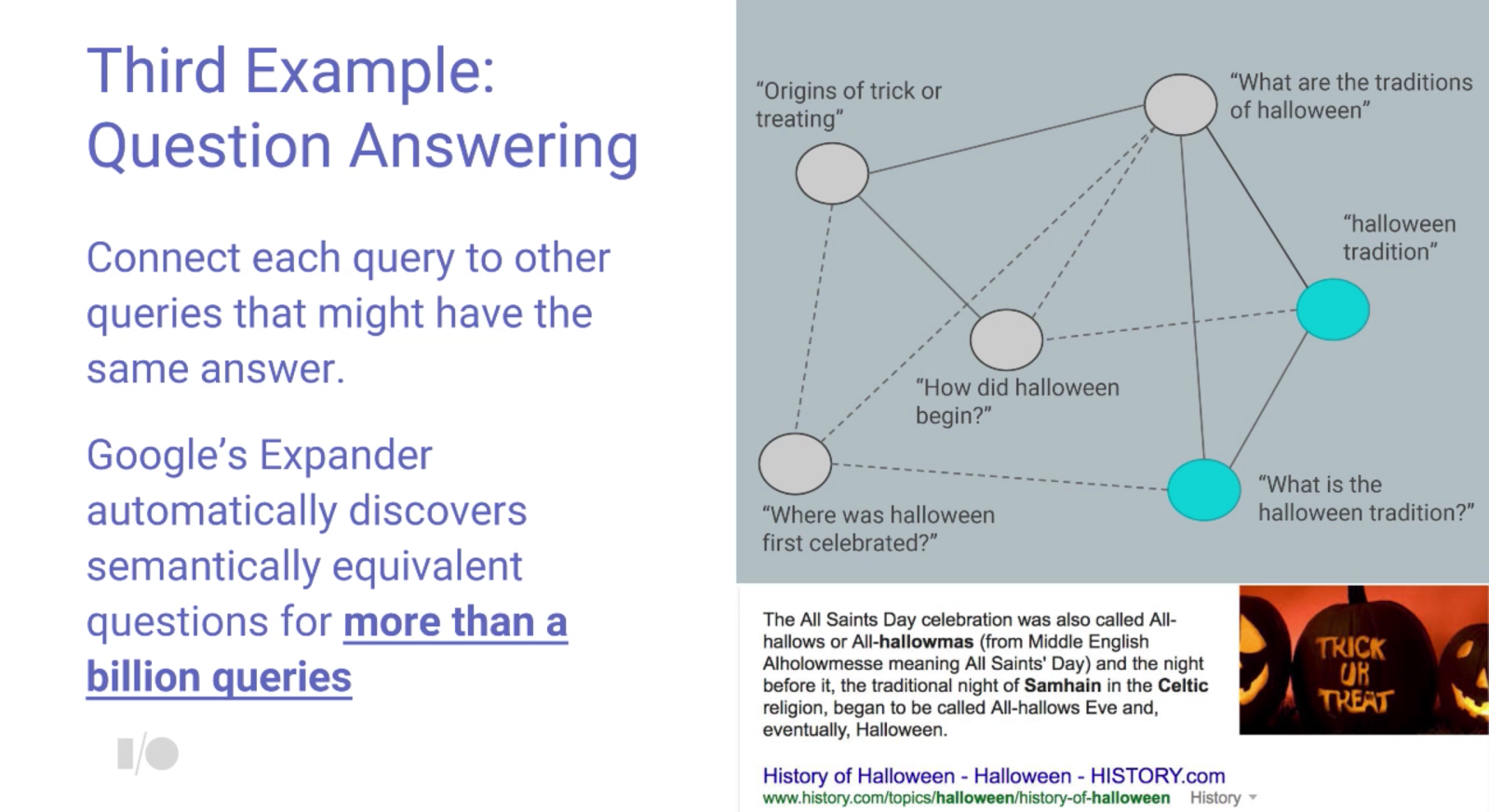 Slide from Google IO talk presentation