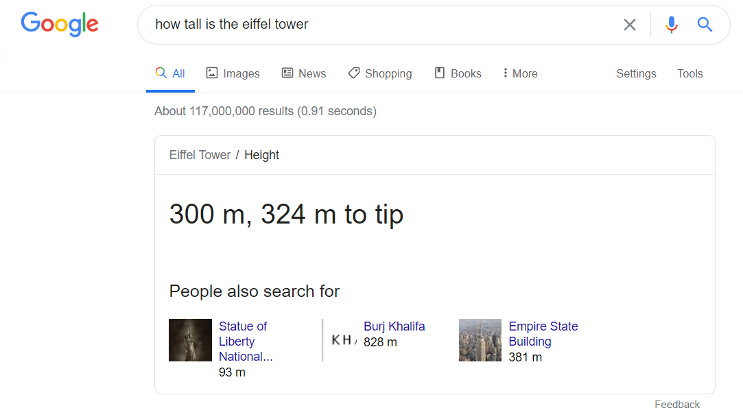 SERP for query: how tall is the eiffel tower