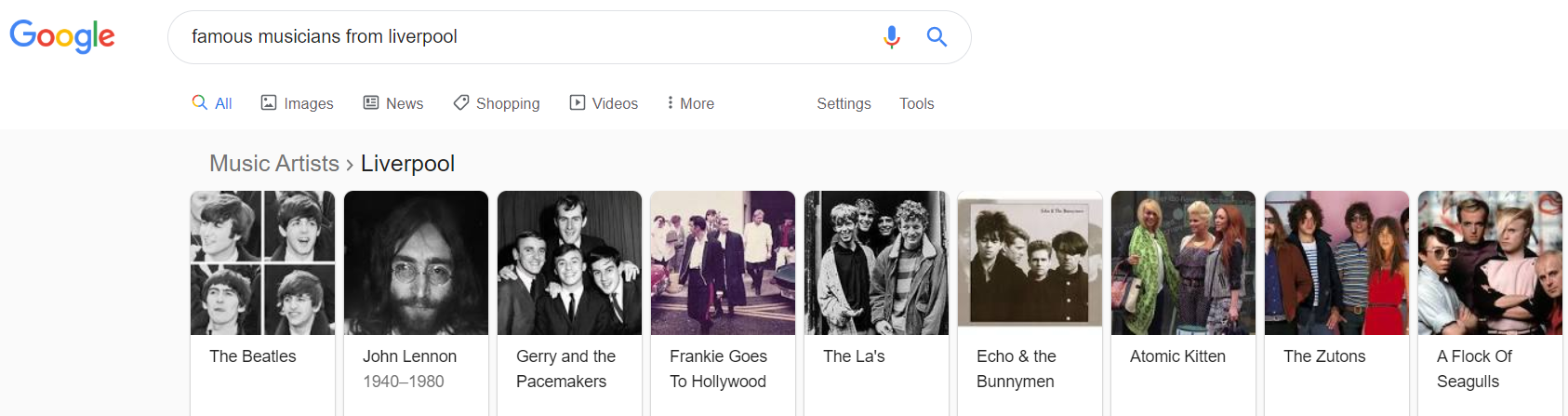 Google SERP carousel