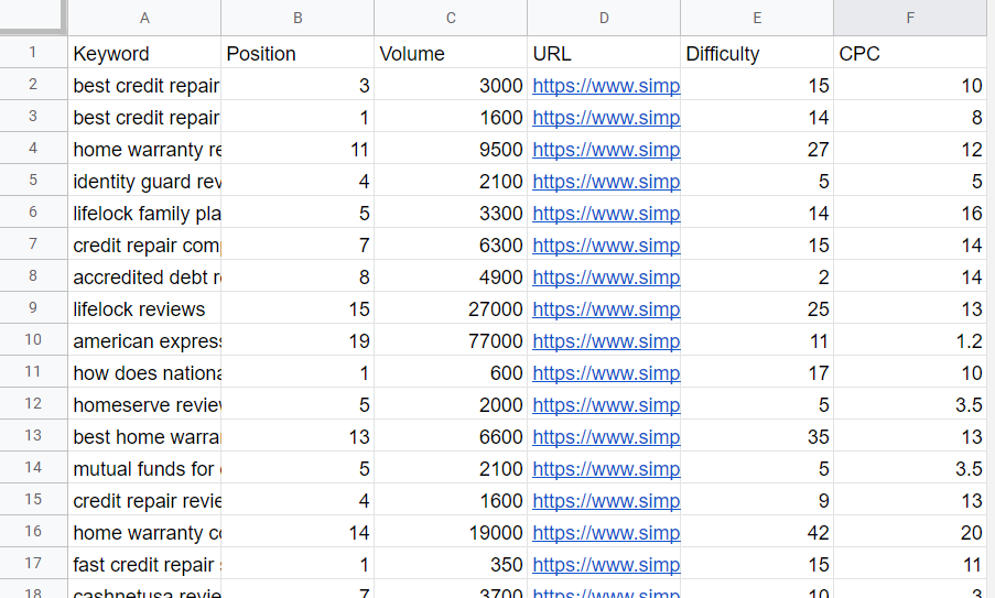 FKR - DUT - step 1 - Delete columns