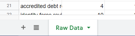 FKR - DUT - step 2 - Raw data