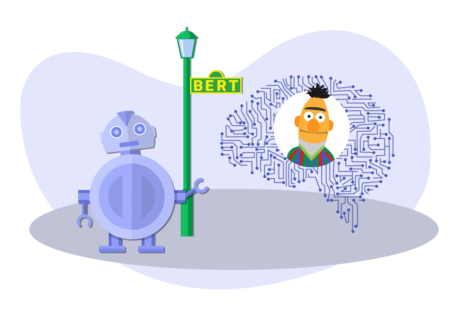 BERT Sesame Street Algorithm