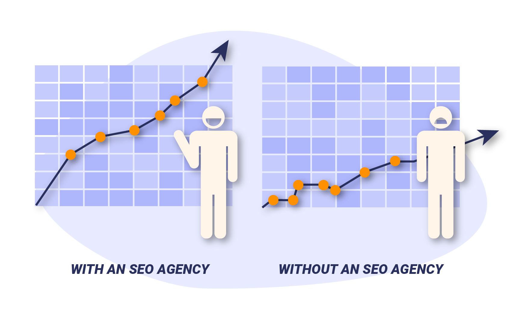Choosing the Right SEO Agency