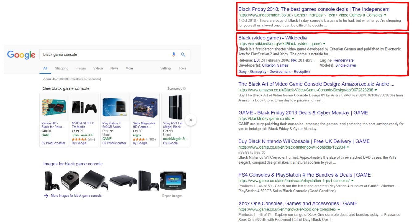 Black Game Console - November 2018