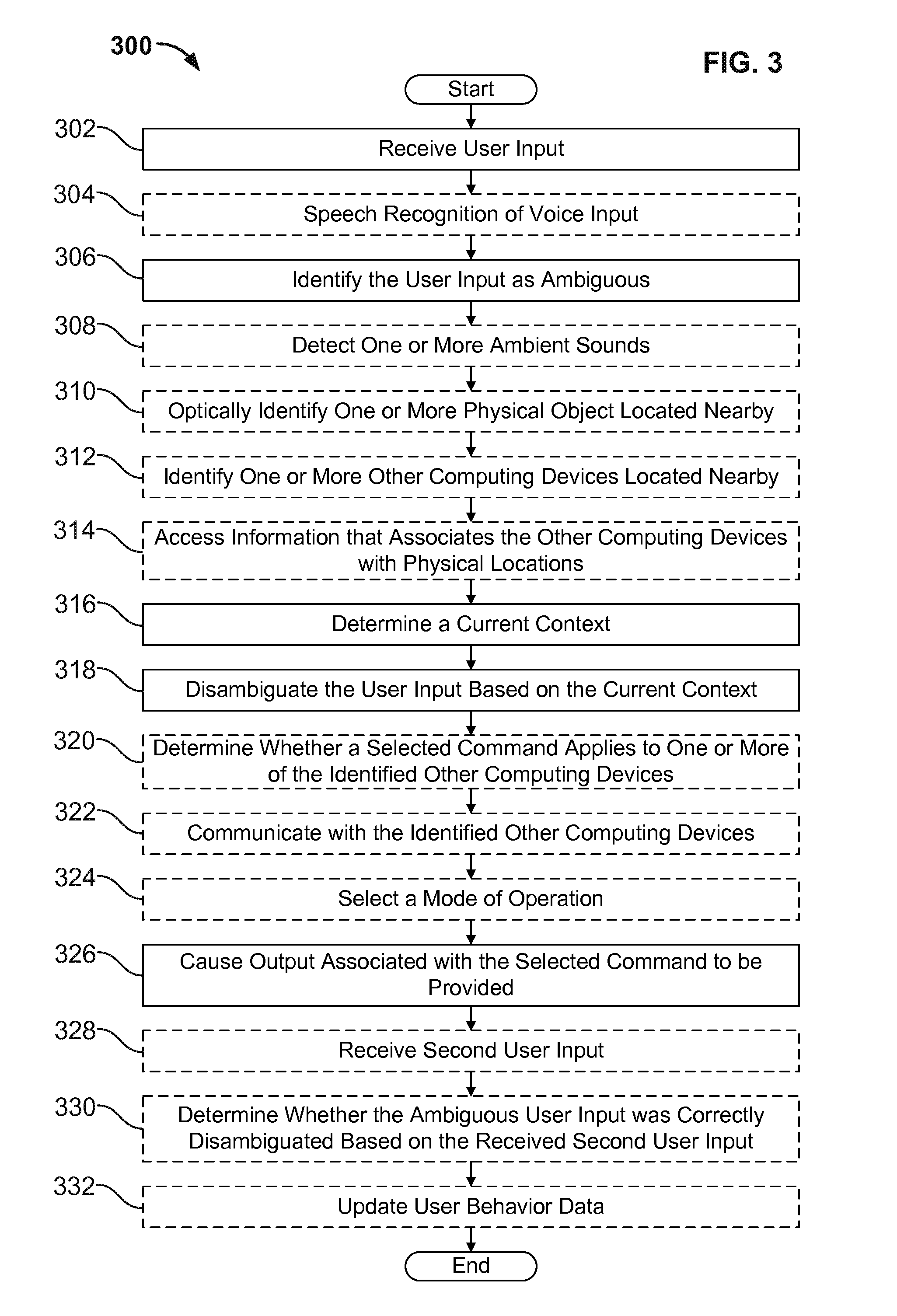 Google Patent - Disambiguate the user search input
