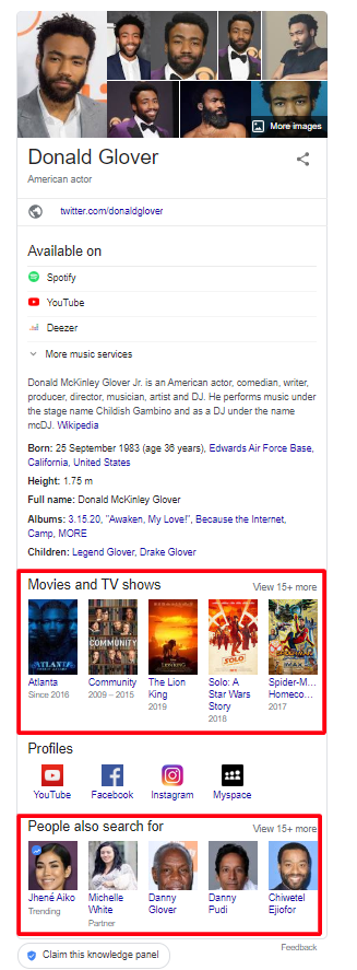 Knowledge graph example of Donald Glover